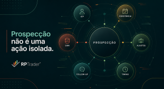O que realmente faz uma operação de prospecção funcionar no B2B?