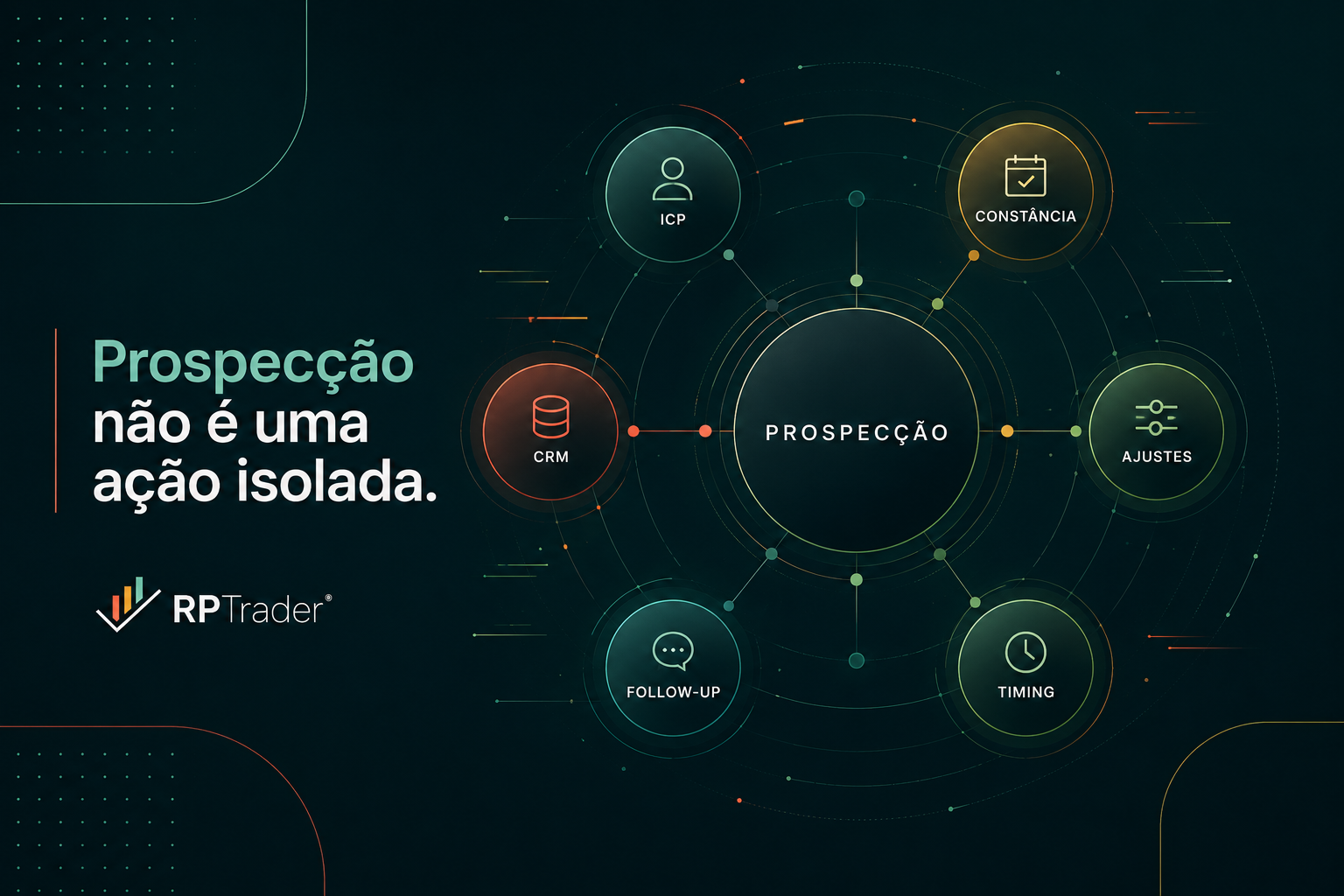 O que realmente faz uma operação de prospecção funcionar no B2B?